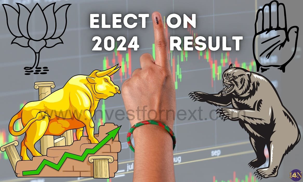 "India's 2024 Lok Sabha Elections: Market Implications"